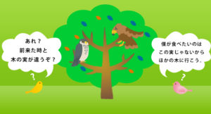 ホームページのコンテンツボリュームを木に例える　その２